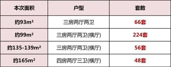 售楼处电话』楼盘详情-上海房天下凯时尊龙金桥碧云澧悦『2024(图8)